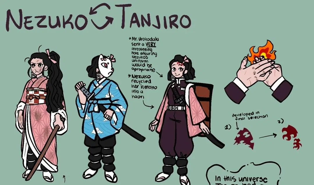 DEMON SLAYER SWAP AU - NEZUKO KAMADO